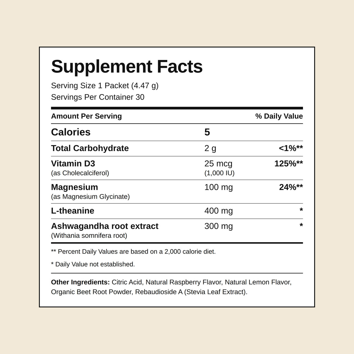 UNABI® Cortisol manager