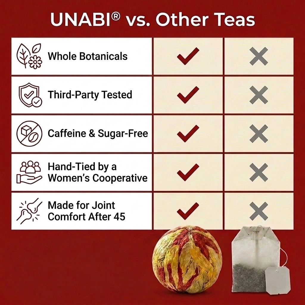 UNABI® Blooming Tea Balls