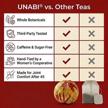 UNABI® Blooming Tea Balls