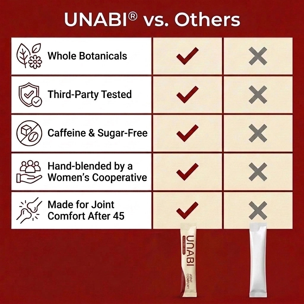 UNABI® Joint Comfort