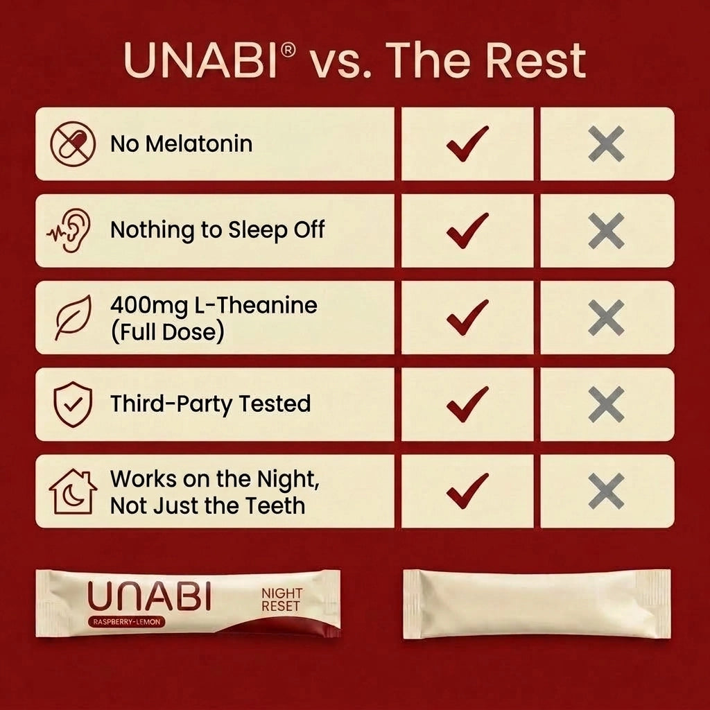 UNABI® Night Reset