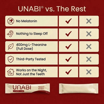 UNABI® Night Reset