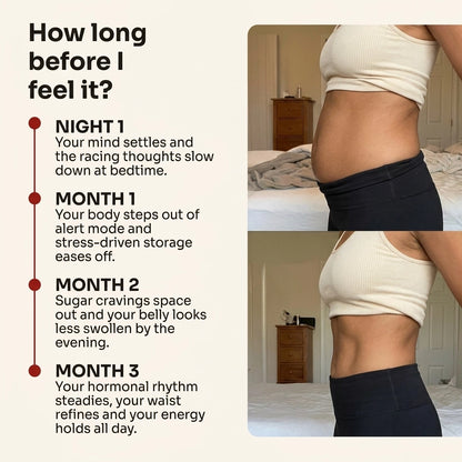 UNABI® Cortisol manager