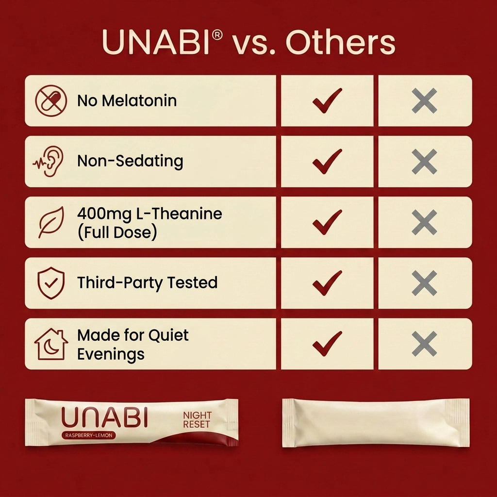 UNABI® Night Reset