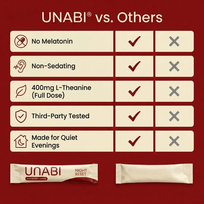 UNABI® Night Reset