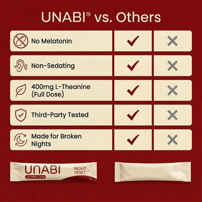 UNABI® Night Reset
