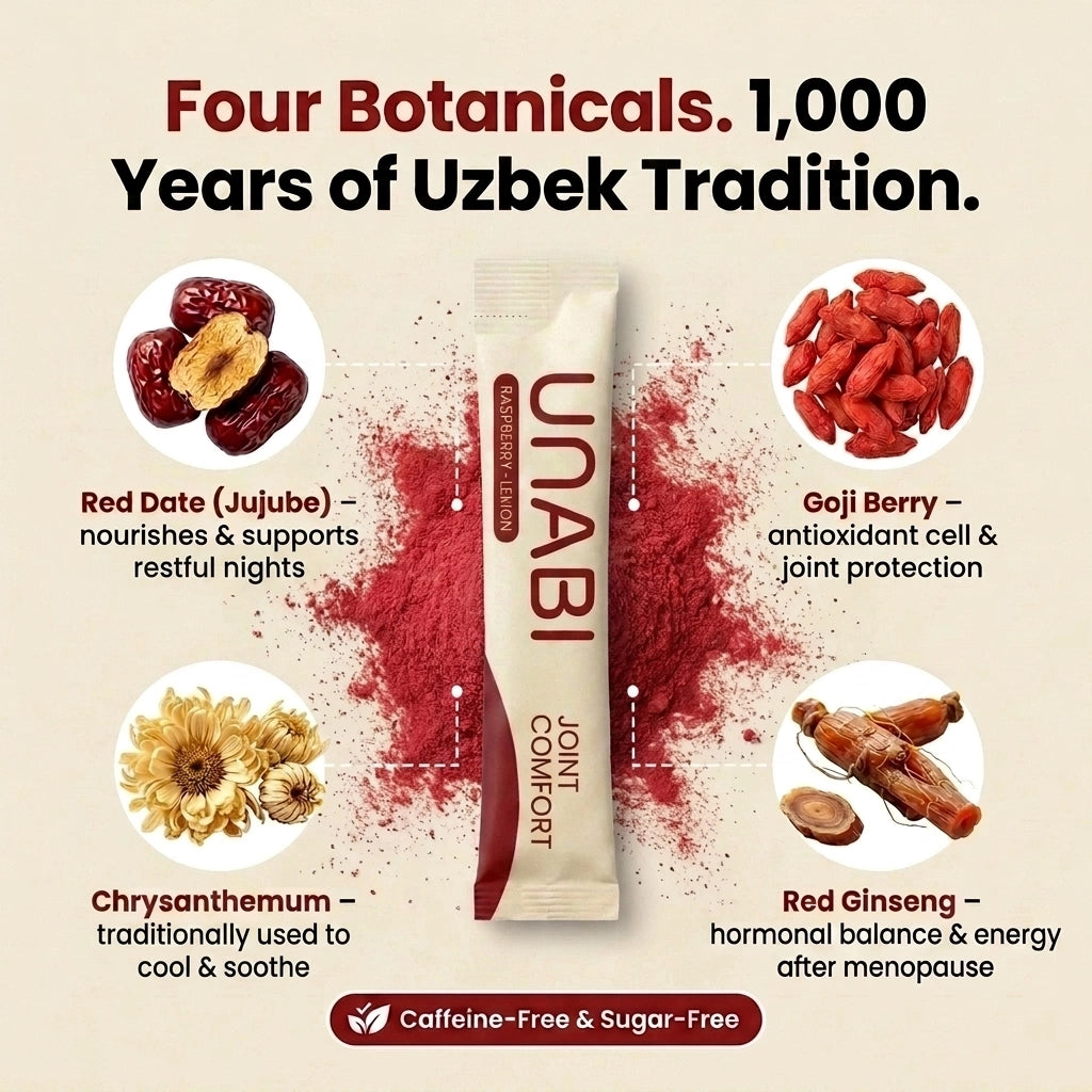 UNABI® Joint Comfort