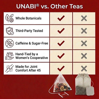 UNABI® Joint Comfort