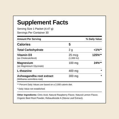 UNABI® Cortisol manager